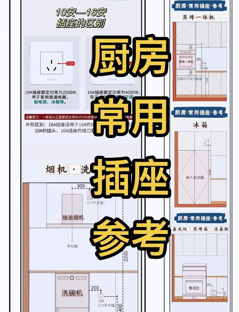 厨房微波炉专用16A插座带开关安装位置