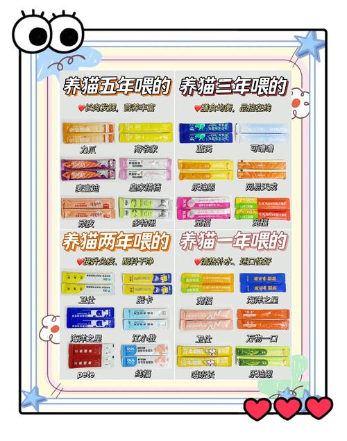 新手选购就按这几条来，别交智商税