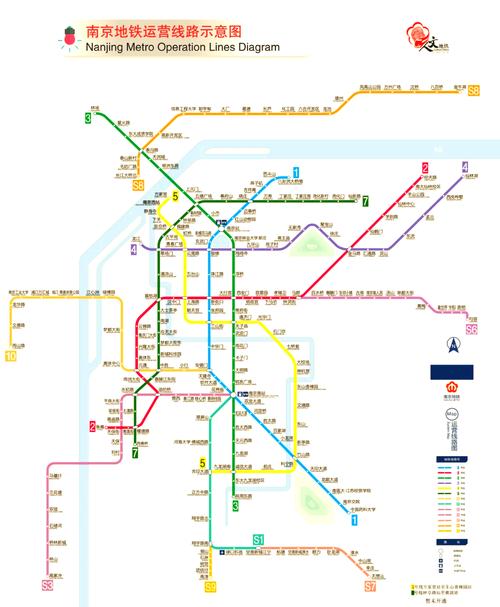南京地铁口小区步行路线实测图