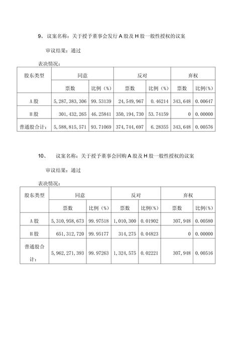 股东分红收益计算表格示例