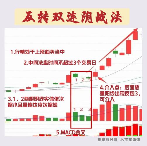 四、趋势研判:接下来会怎么变