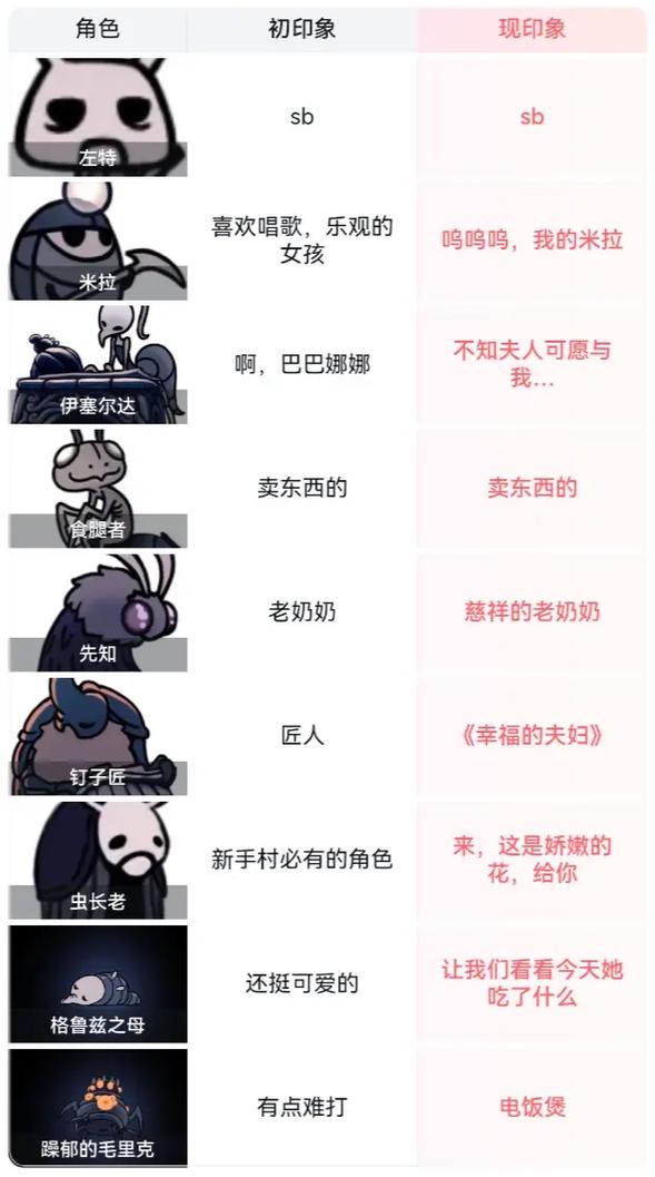 那怪谁？或许得怪这个“评价体系”