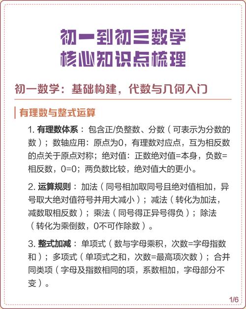 核心知识点梳理