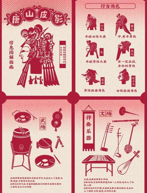 去南漳看皮影的实用贴士