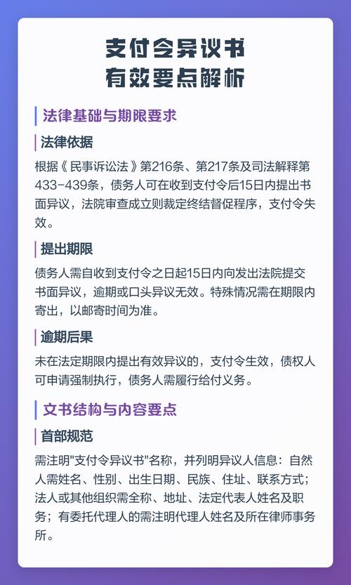 法院支付令及异议申请流程，网贷逾期应对