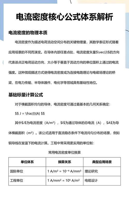 二、电流密度——核心中的核心
