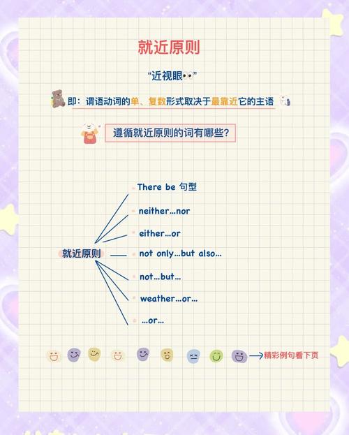 主谓一致典型考题:一线教师带你避开那些坑-大讲堂