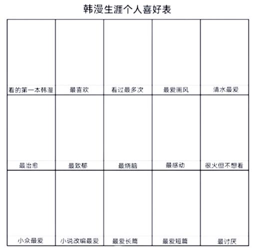 五、我的个人偏好与避坑清单