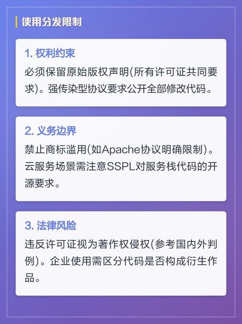 开源许可证类型及限制条件对比表