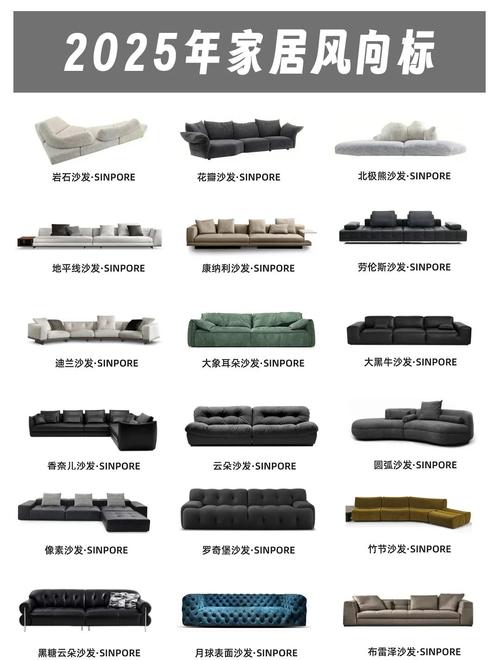 2026年起，成品家具的三个不可逆趋势