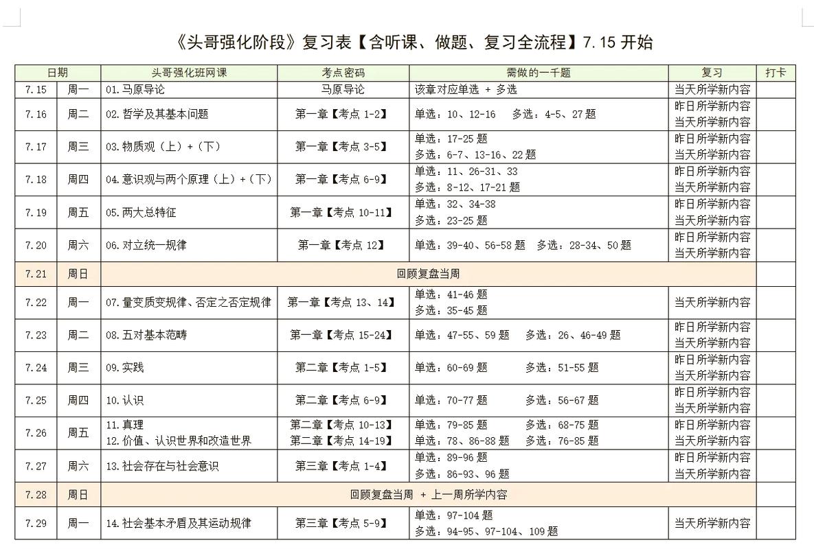 考研备考精简每日任务清单实拍