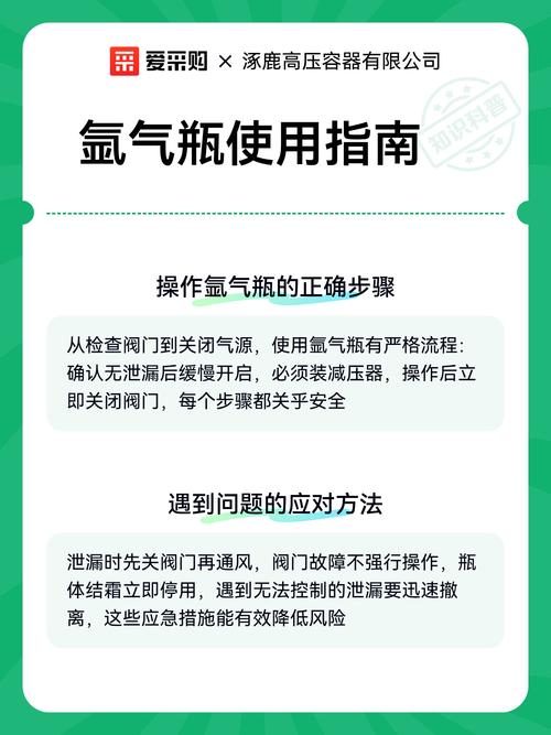一瓶好氩气是怎么到你手里的