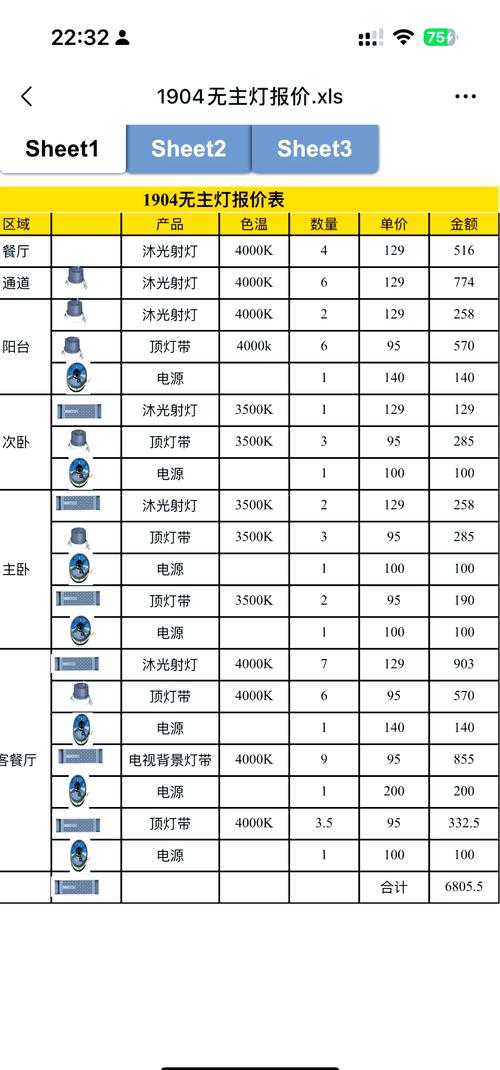 老装修工掏心窝：家装灯光设计最容易踩的12个坑，全是真金白银换的经验
