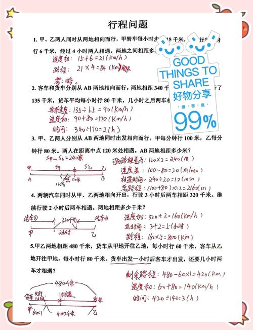 小学奥数行程问题相遇模型手写草稿