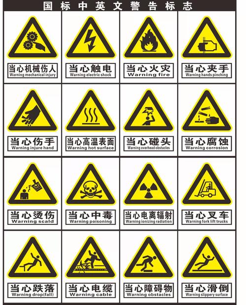 正确安装高度的黄色警告标识牌