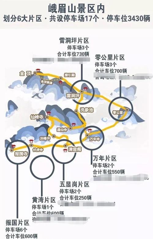 峨眉山黄湾停车场进山观光车停靠点