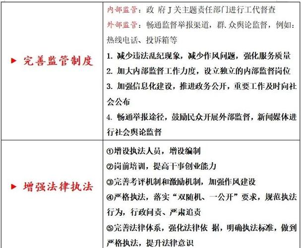 规范性分析：决定“我们该怎么办”