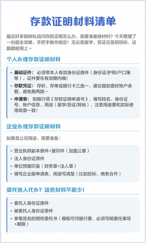 银行存款继承办理流程材料清单表