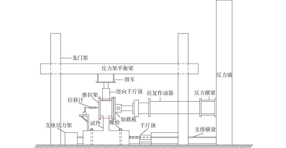 混凝土徐变试验机加载装置示意图