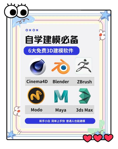 学生使用3D建模软件设计