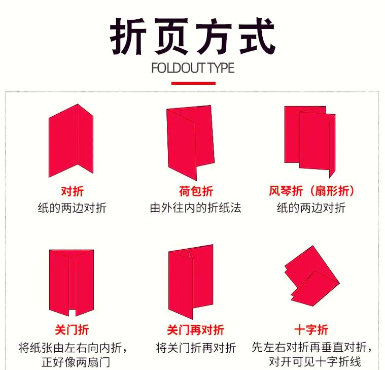 💡 我的折中心法:90%奖励 + 10%的「冷处理」