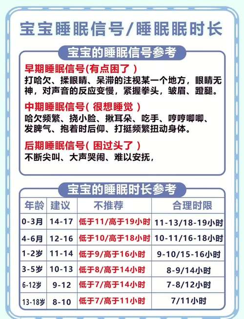 婴幼儿睡眠训练开始信号对照表