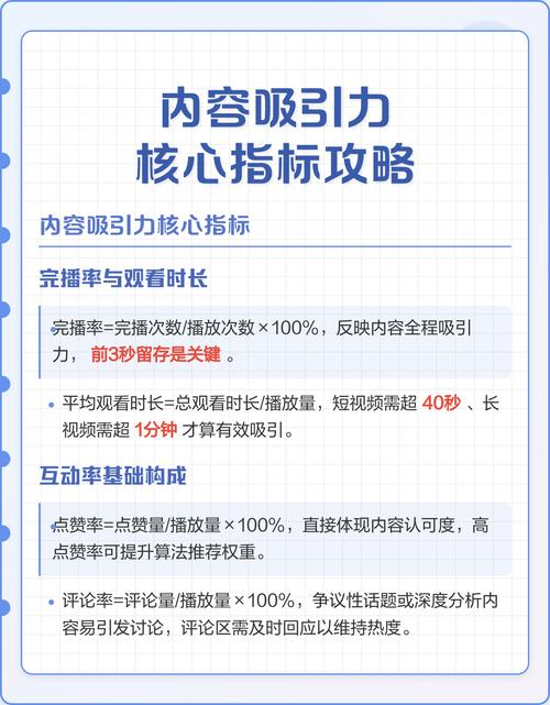 产业吸引力评估核心指标对比表