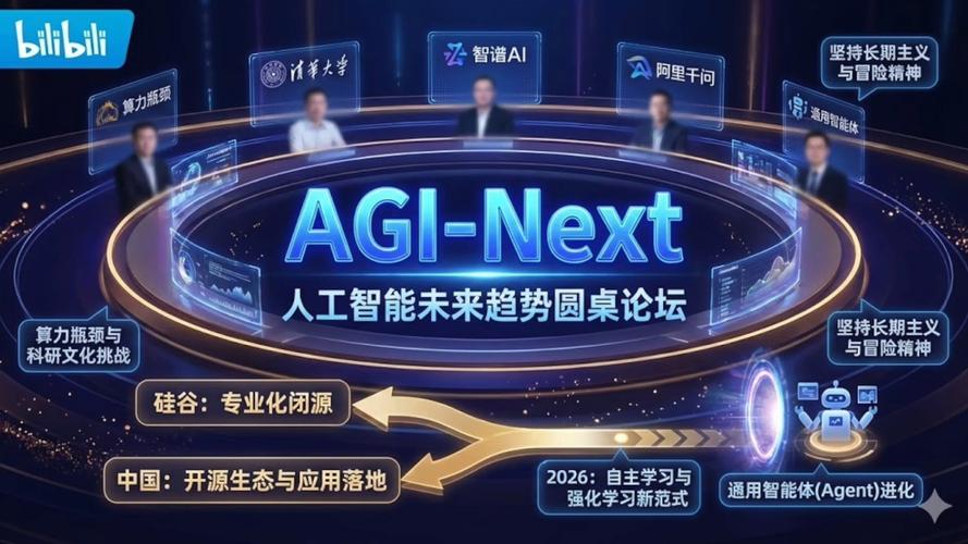 未来的价值网：AI会抢戏，还是搭台？