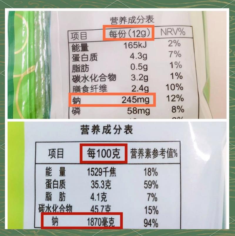 花2800块交学费后,我摸透了宝宝零食选择的所有门道-超级宝贝