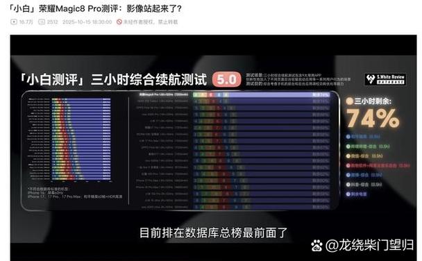 屏上的内容怎么放：不是数据堆得越多越好