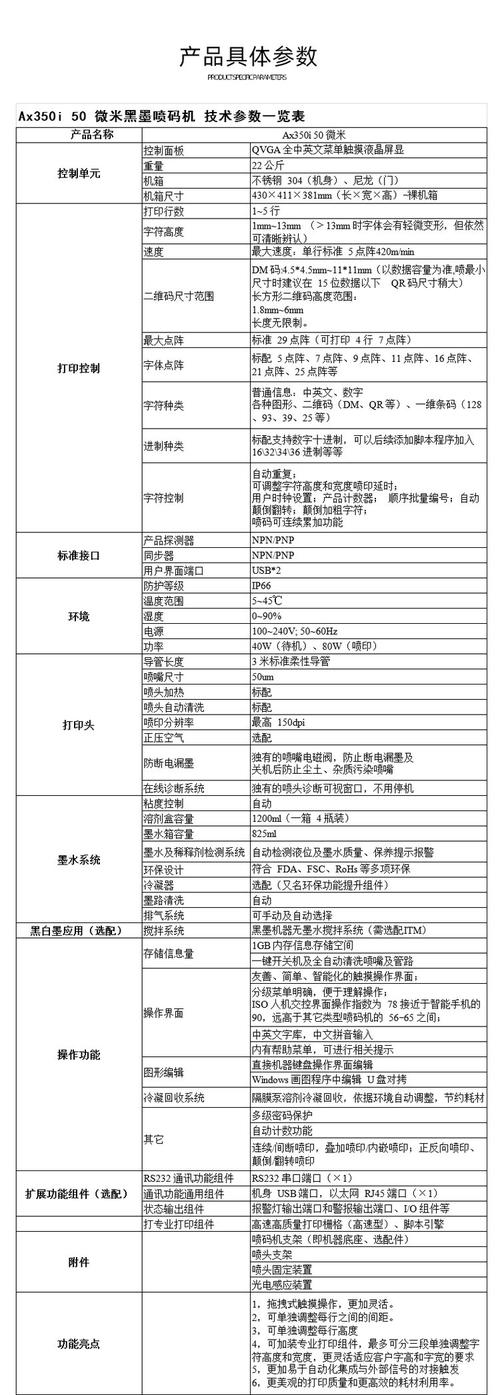 工业条码打印机核心参数对照表
