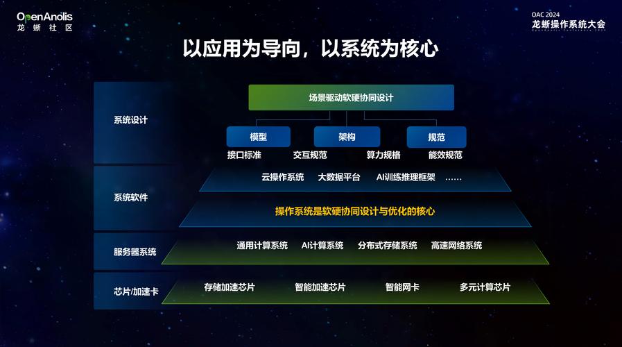 AI品牌优化语义网络构建示意图
