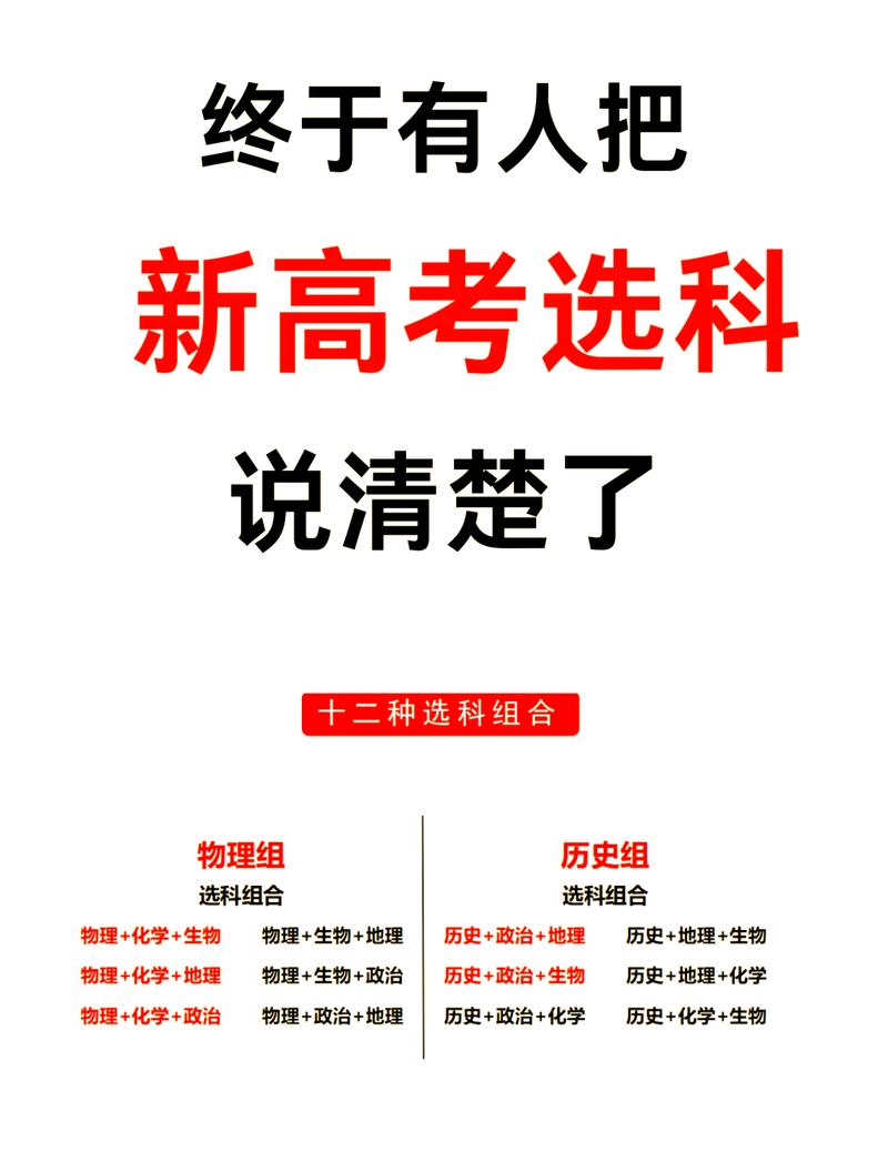选专业,还是选未来?