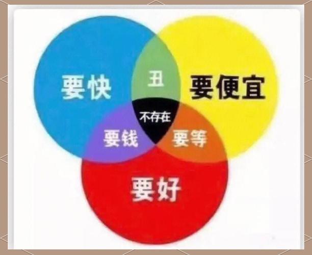别贪便宜,那些坑你没商量的低价诱惑