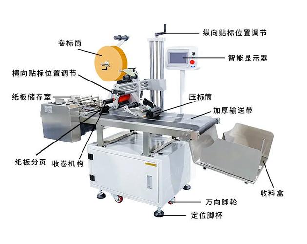 贴标机剥标刀与送标轮拆解图