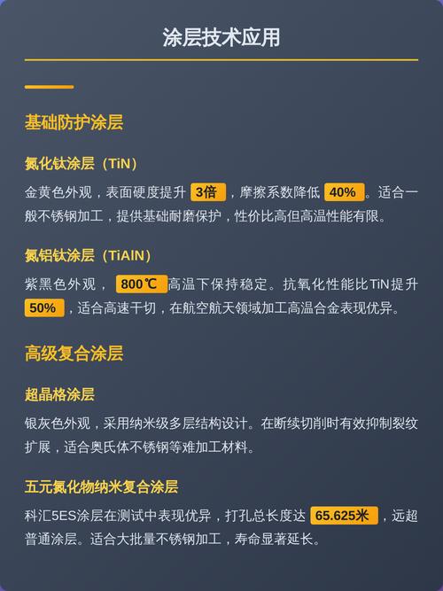 高速钢还是硬质合金？这事儿别含糊