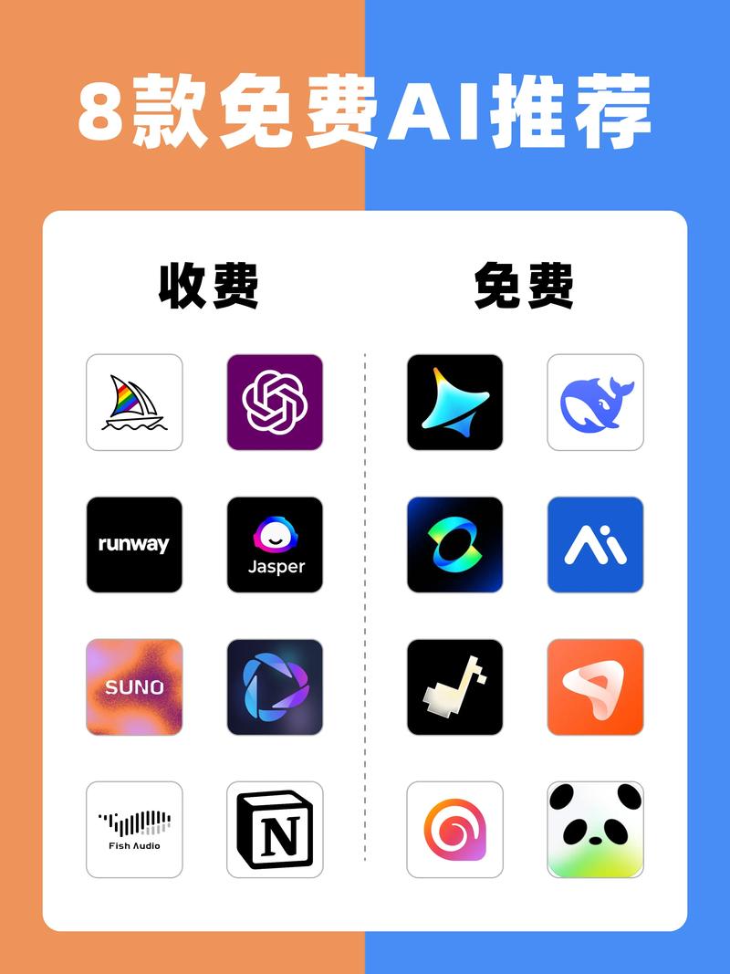 工具推荐:免费的居然比收费还好用?