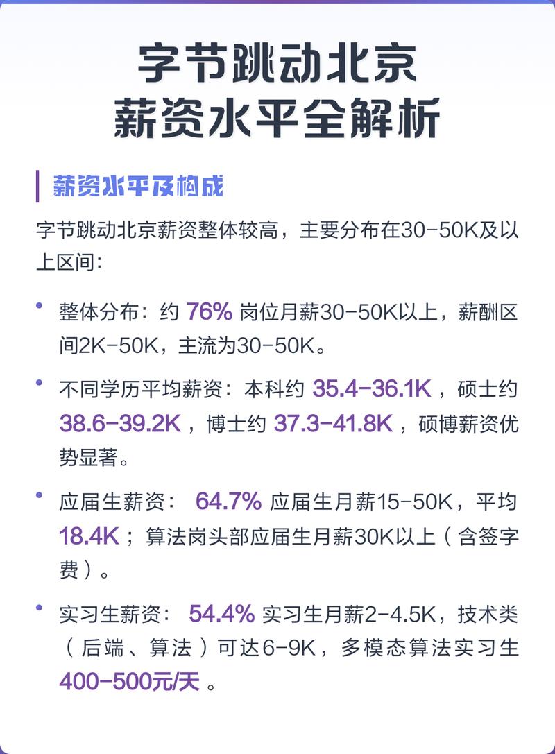 选offer别只盯月薪，三个隐性指标比工资重要