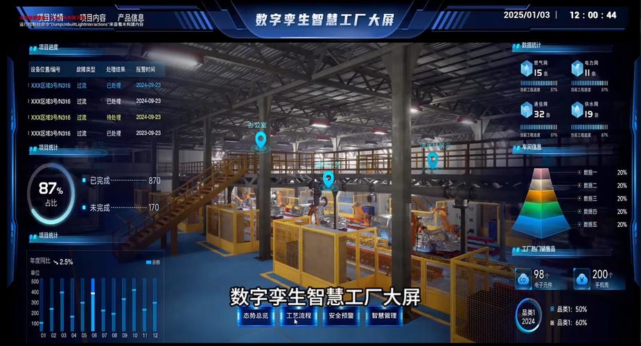 学生机械课程设计做的车间数字孪生大屏截图