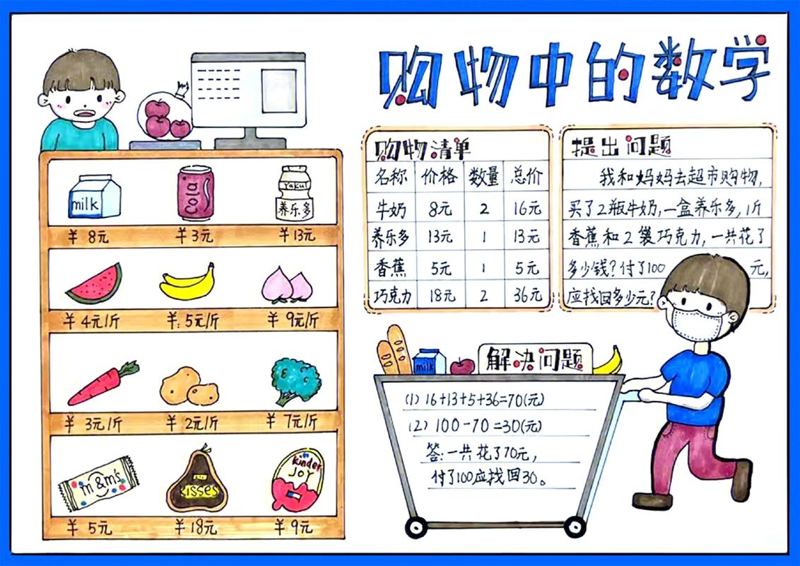 超市购物场景教儿童数学概念