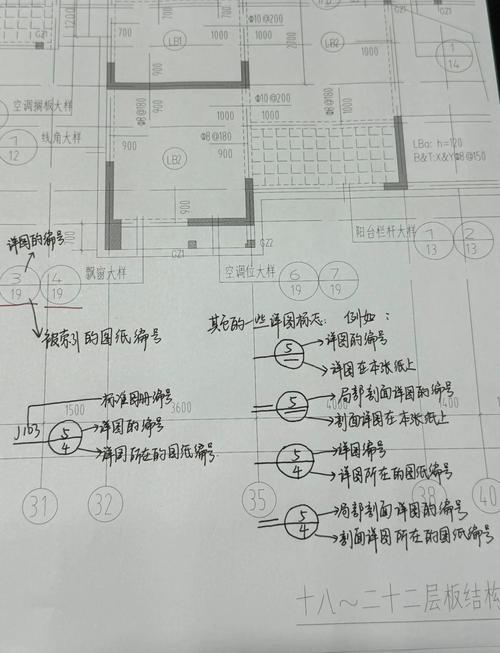 图纸上该写清楚的事