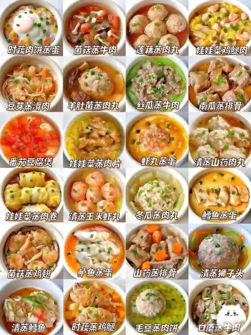 家常蒸菜不同食材上汽时长对照表