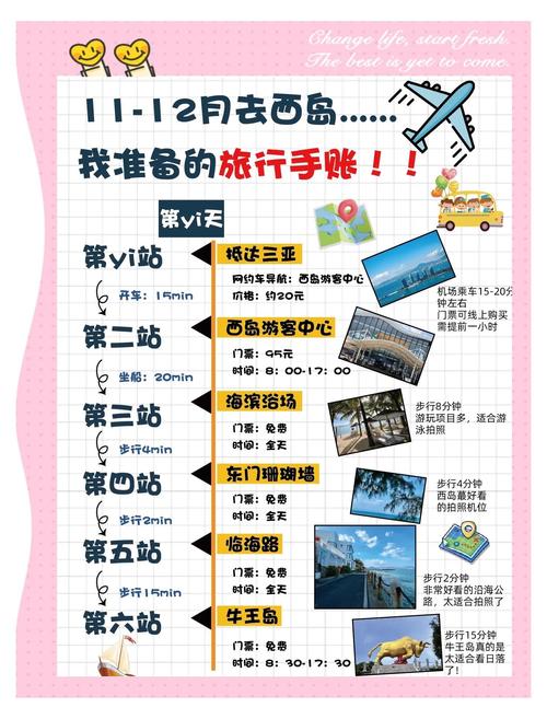 住宿与美食指南