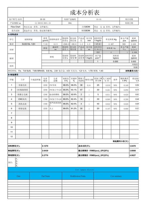工业加工的刀刃：为什么好刀具能帮工厂省出半台设备钱