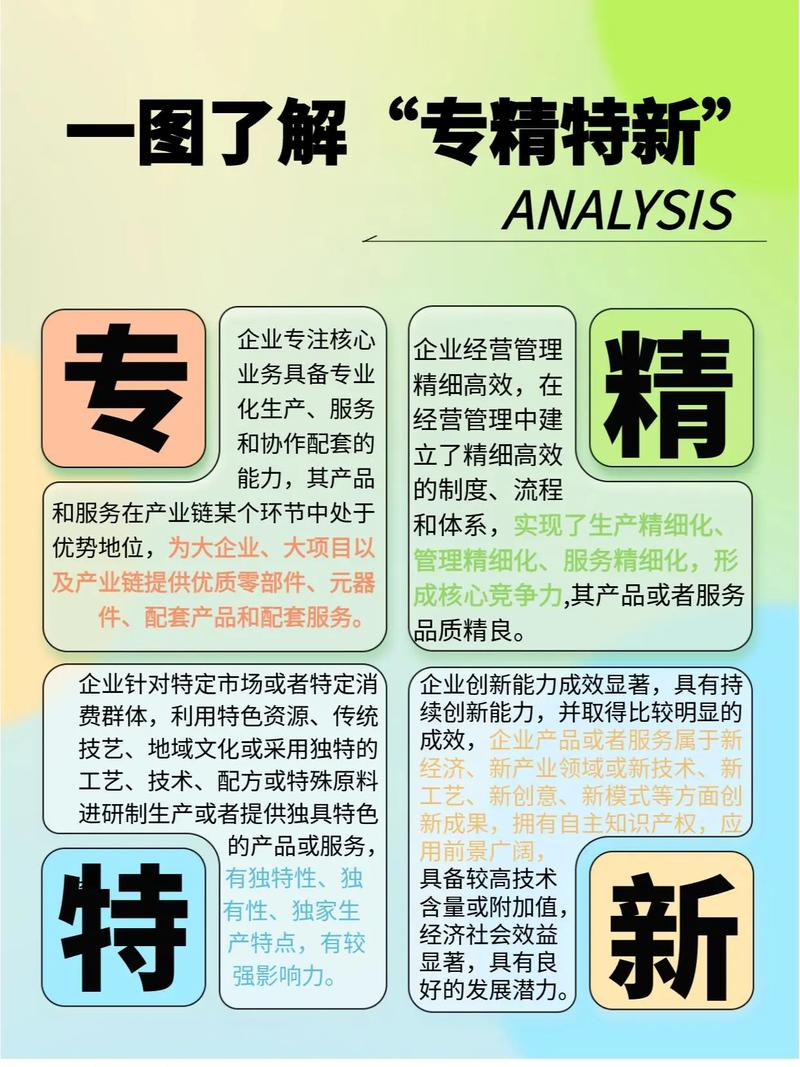 大厂、小作坊，还是专精特新？别只看广告