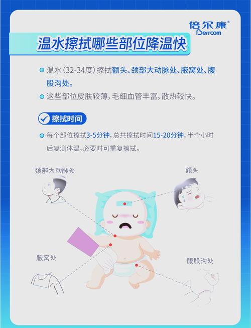 宠物中暑急救正确擦浴部位示意图