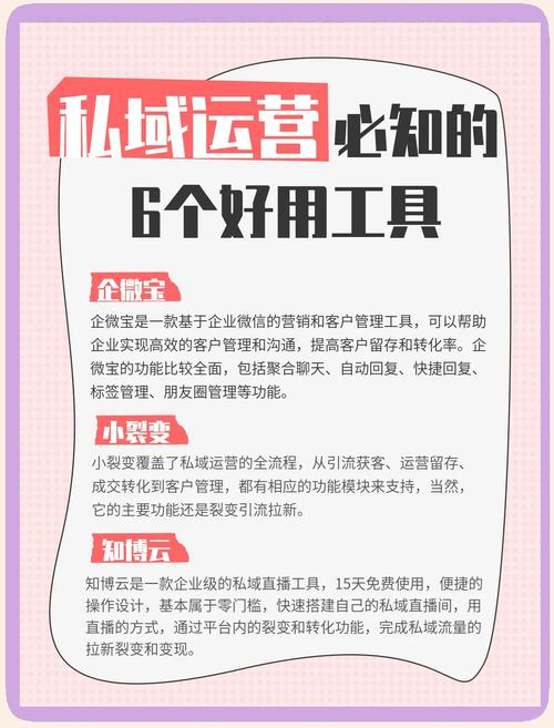 私域工具怎么选?求推荐!