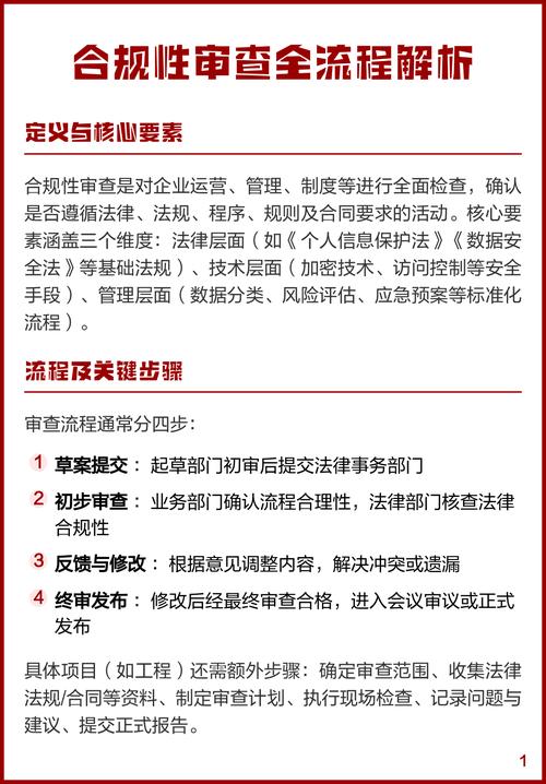 四、电子签名与合规性:别等客户审核才着急