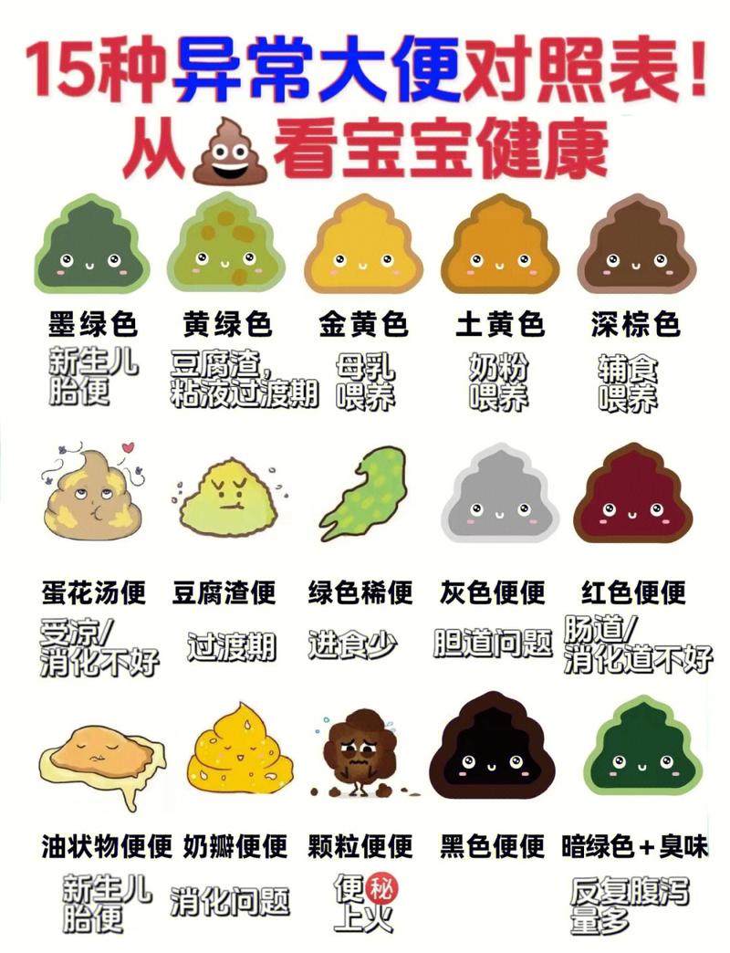 宝宝喂养里的爱的不将就：别让凑活害了娃-超级宝贝