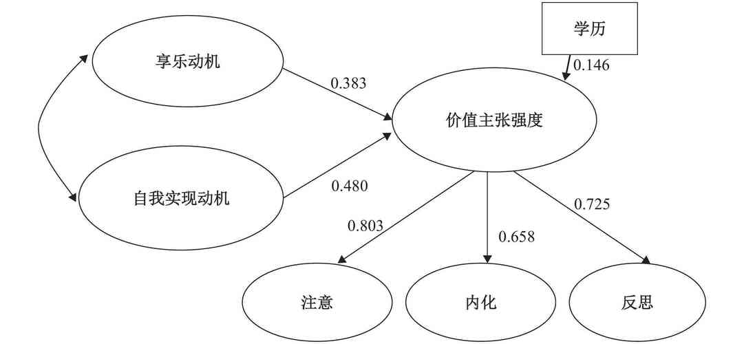 大模型文本生成概率计算流程的手绘示意图